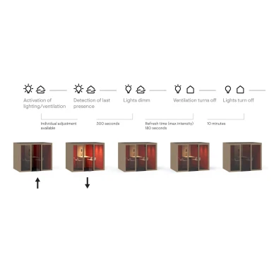 SILENT ROOM L 10 image