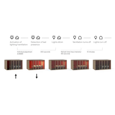 SILENT ROOM XL 6 image